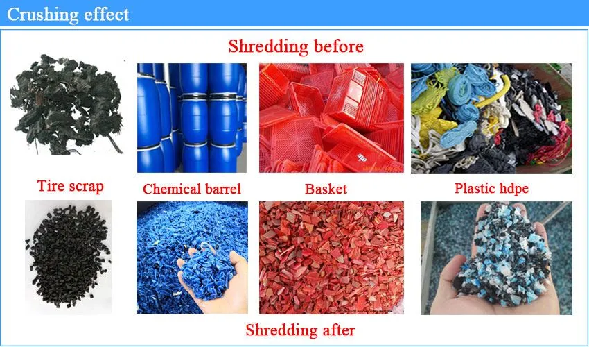 Crushing effect Crushing effect